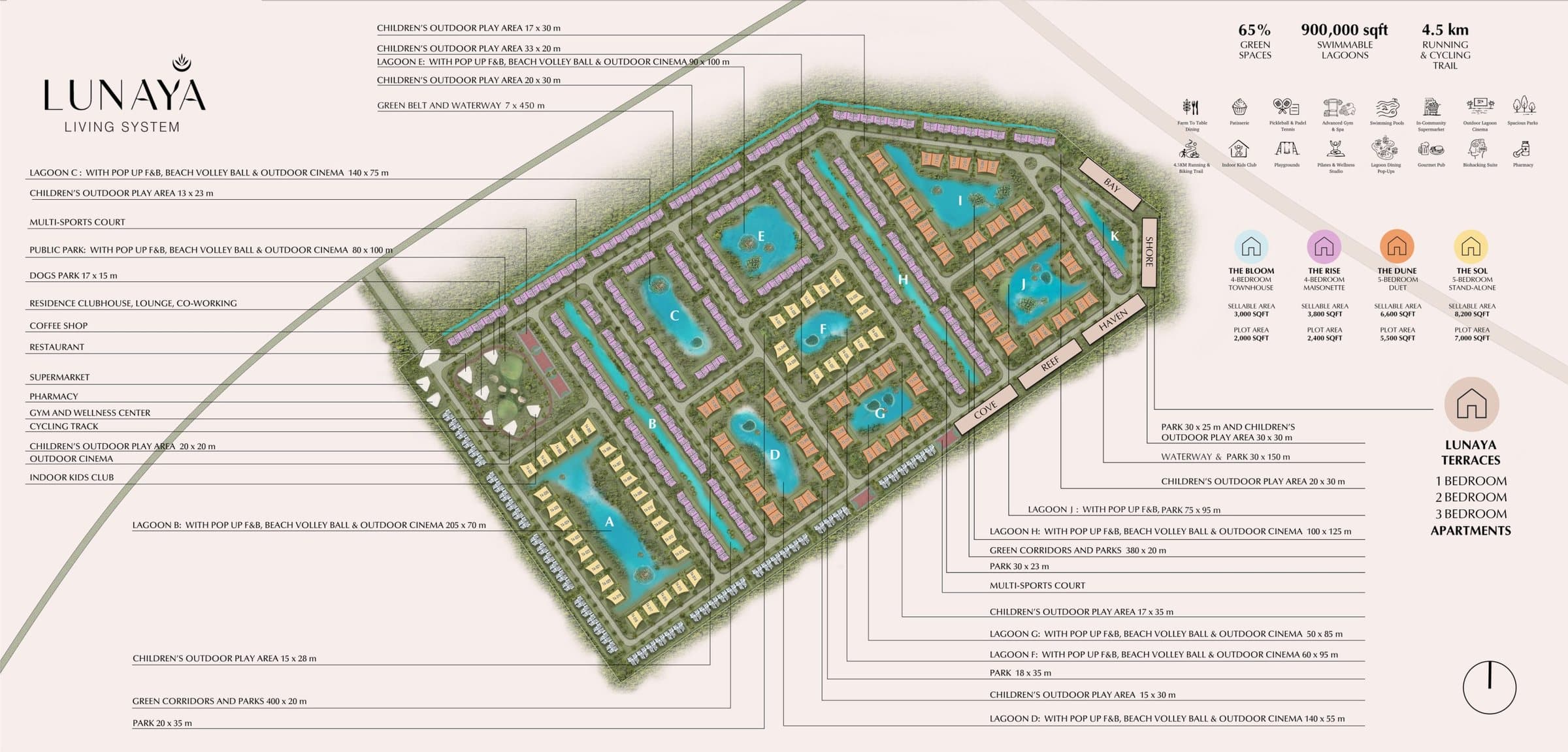 Lunaya master plan